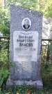 Захоронение ID 189891