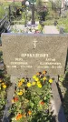 Захоронение ID 189877