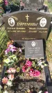 Захоронение ID 189873