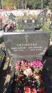 Захоронение ID 189870