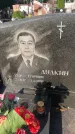 Захоронение ID 189697