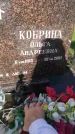 Захоронение ID 189671