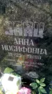Захоронение ID 765