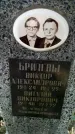 Захоронение ID 189957