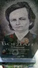 Захоронение ID 190631