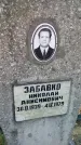 Захоронение ID 188906