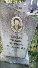 Захоронение ID 190172