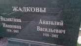 Захоронение ID 189369