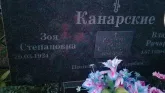 Захоронение ID 189095