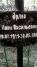 Захоронение ID 188736