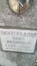 Захоронение ID 722
