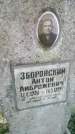 Захоронение ID 718
