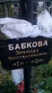 Захоронение ID 190151