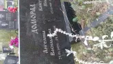Захоронение ID 190171
