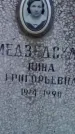 Захоронение ID 190140