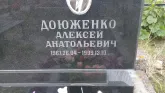 Захоронение ID 189081