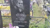 Захоронение ID 190251