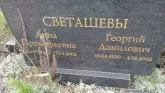 Захоронение ID 190236