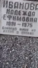 Захоронение ID 610