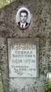 Захоронение ID 609