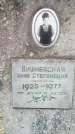 Захоронение ID 189303