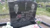 Захоронение ID 188614