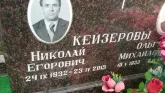 Захоронение ID 188600