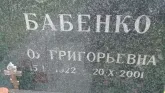 Захоронение ID 188879