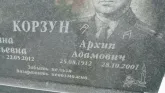 Захоронение ID 189035