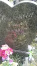 Захоронение ID 188398