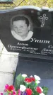 Захоронение ID 188317