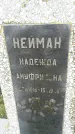 Захоронение ID 190446