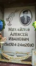 Захоронение ID 189027