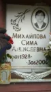 Захоронение ID 189026