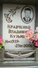 Захоронение ID 189022