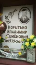Захоронение ID 189015