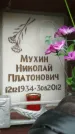 Захоронение ID 189008