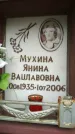Захоронение ID 189007