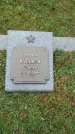 Захоронение ID 190371