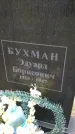 Захоронение ID 190382