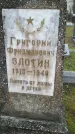 Захоронение ID 190360