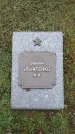 Захоронение ID 190009