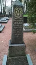 Захоронение ID 190280