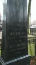 Захоронение ID 190223