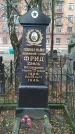 Захоронение ID 190055