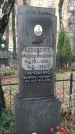 Захоронение ID 190053