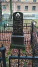 Захоронение ID 190036