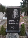 Захоронение ID 190852