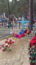 Захоронение ID 190896