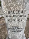 Захоронение ID 190876